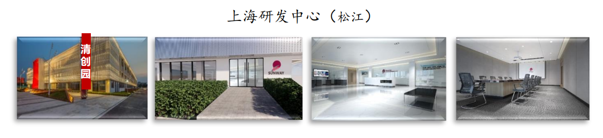 6378b4c4df6dc.png 上海研发中心.png