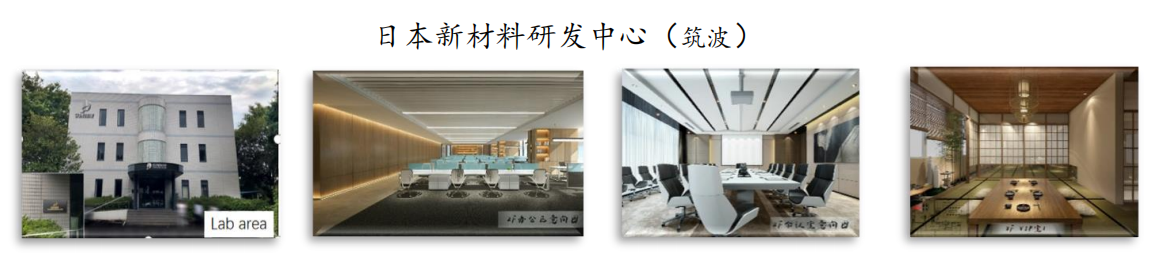 6378b4cbcea0e.png 日本研发中心.png