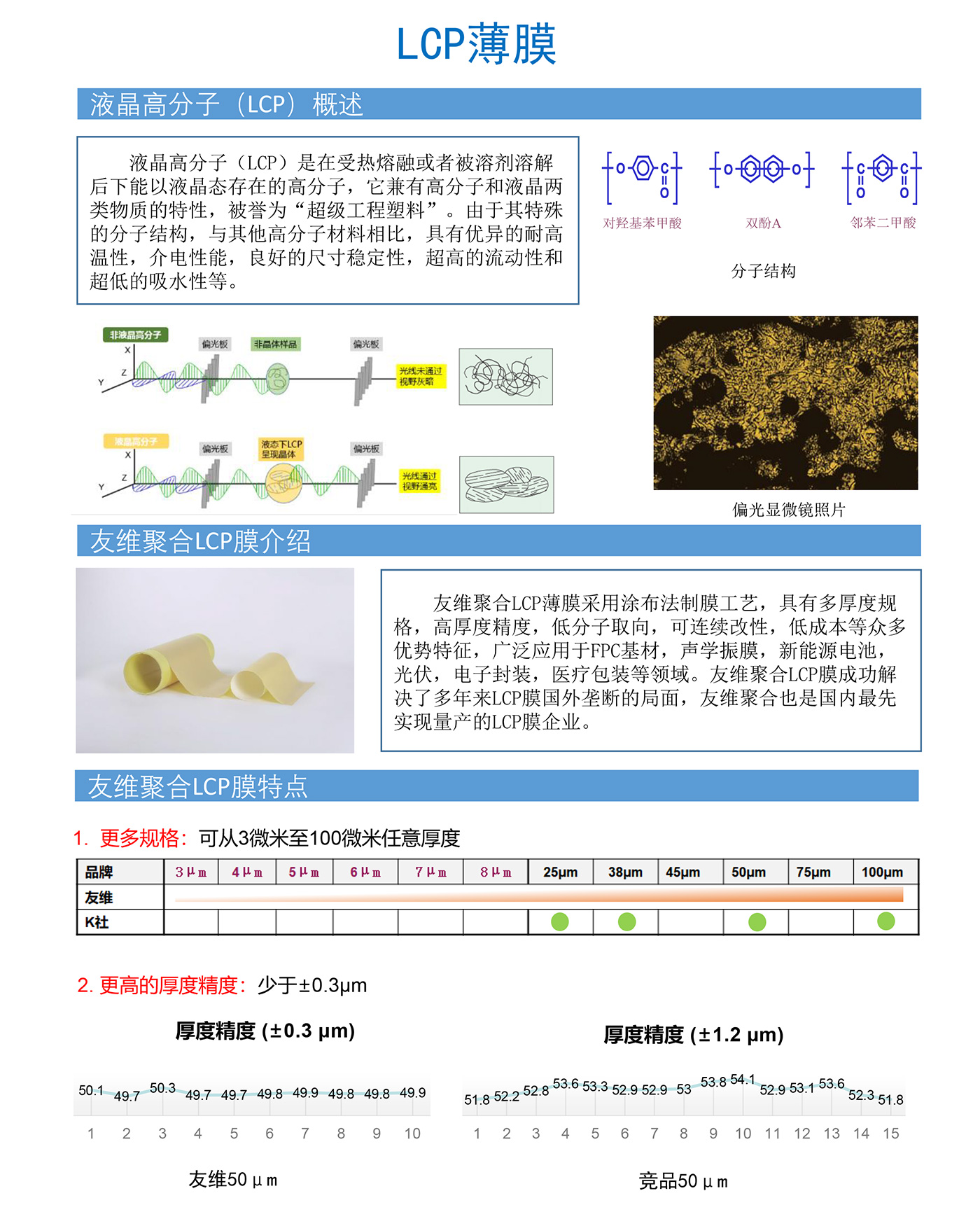 友维聚合产品手册1（V1.jpg