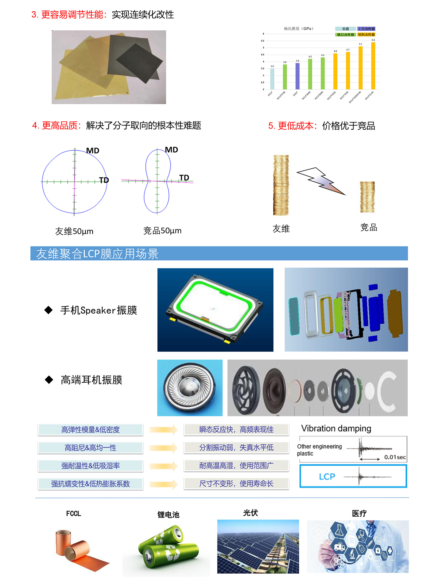 友维聚合产品手册1-1（V1.jpg