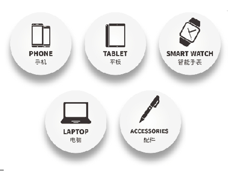 消费电子领域领域